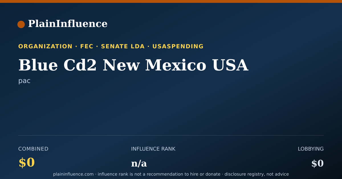 Shareable card for Blue Cd2 New Mexico USA