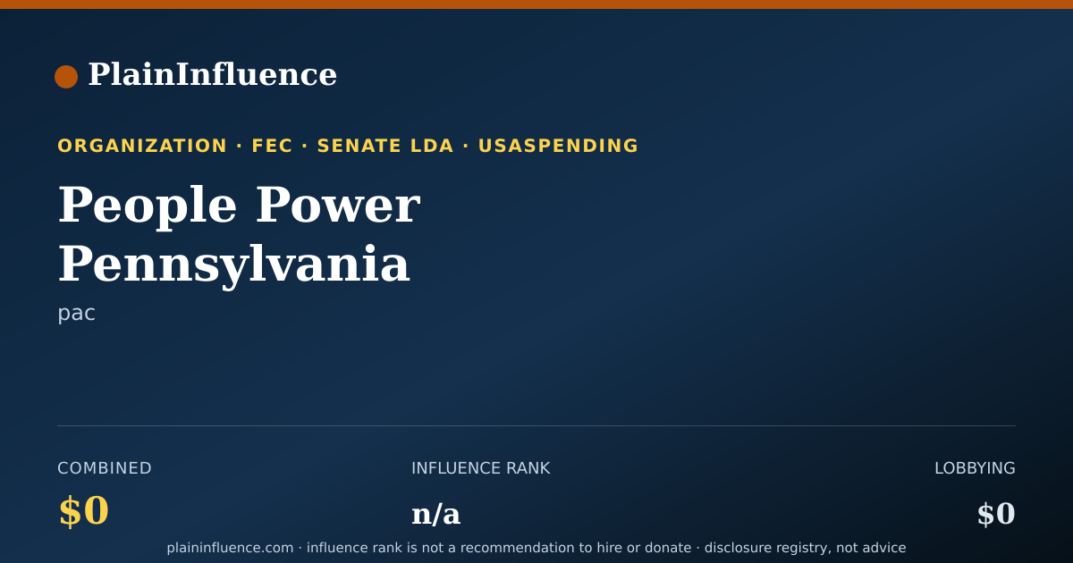 Shareable card for People Power Pennsylvania