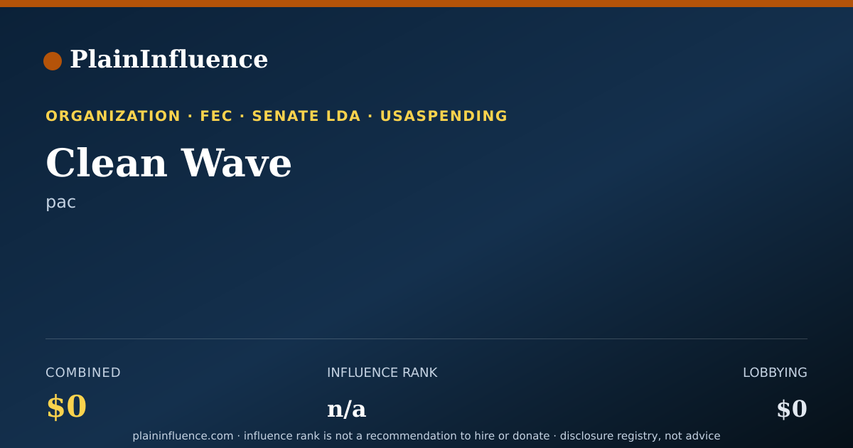 Shareable card for Clean Wave
