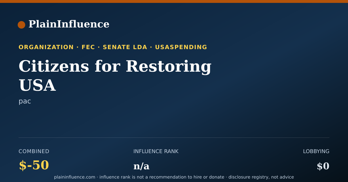 Shareable card for Citizens for Restoring USA