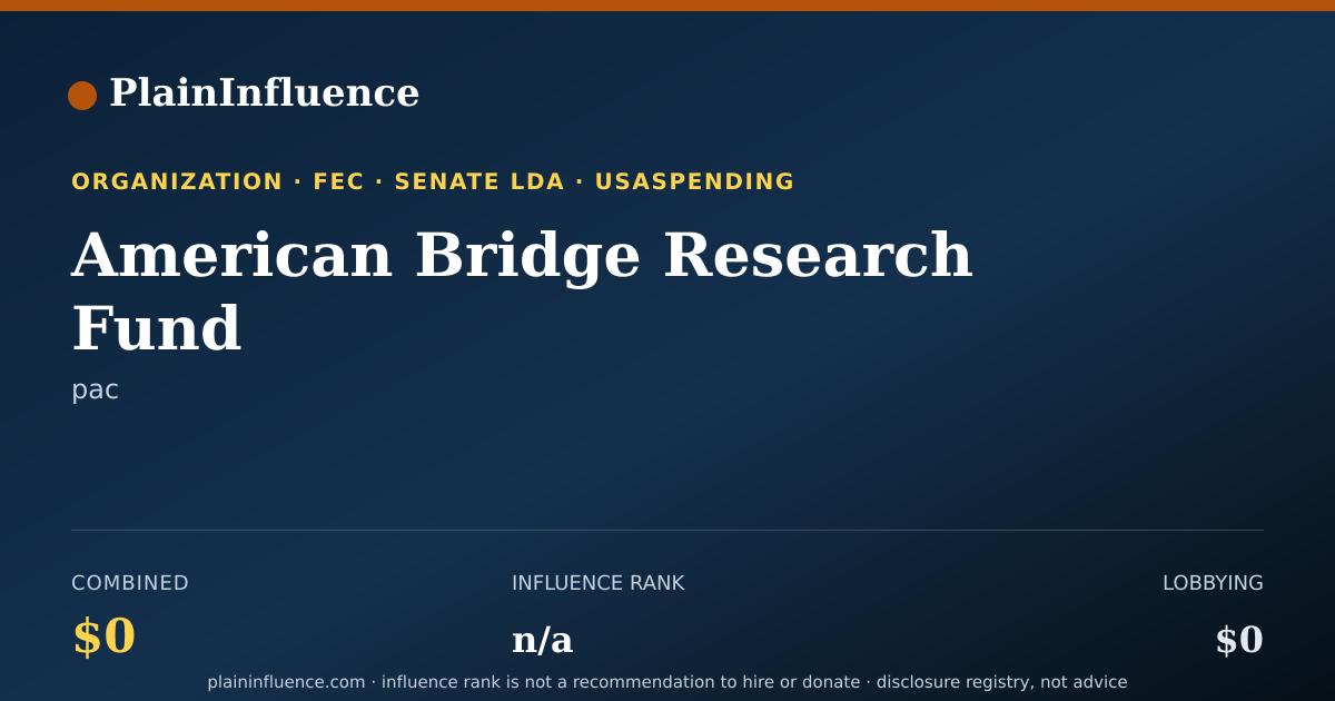 Shareable card for American Bridge Research Fund