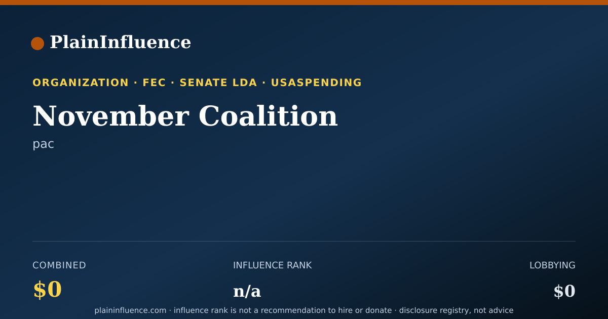 Shareable card for November Coalition