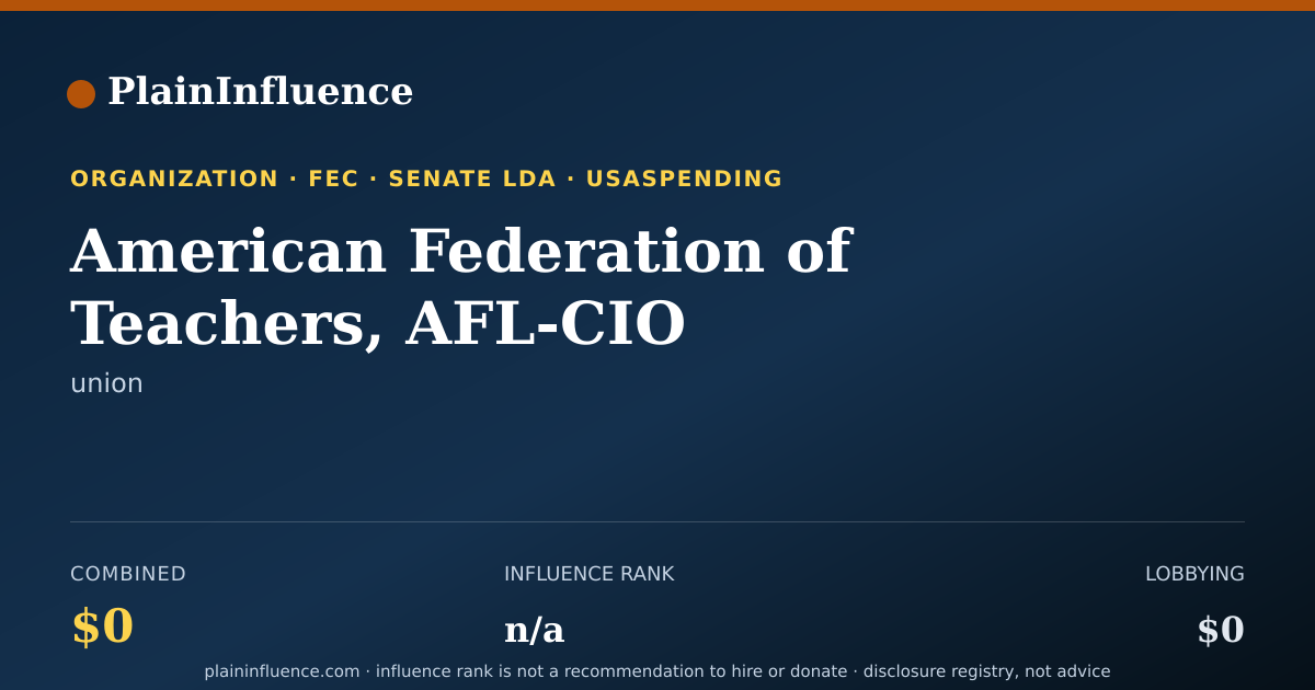 Shareable card for American Federation of Teachers, AFL-CIO
