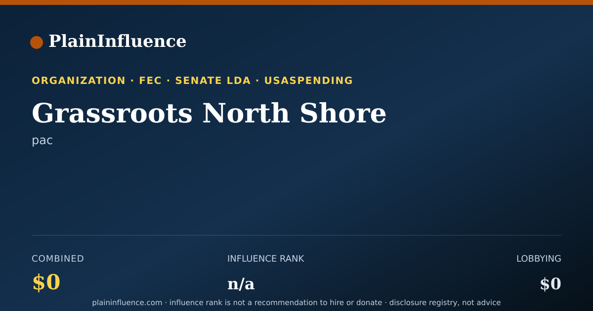 Shareable card for Grassroots North Shore