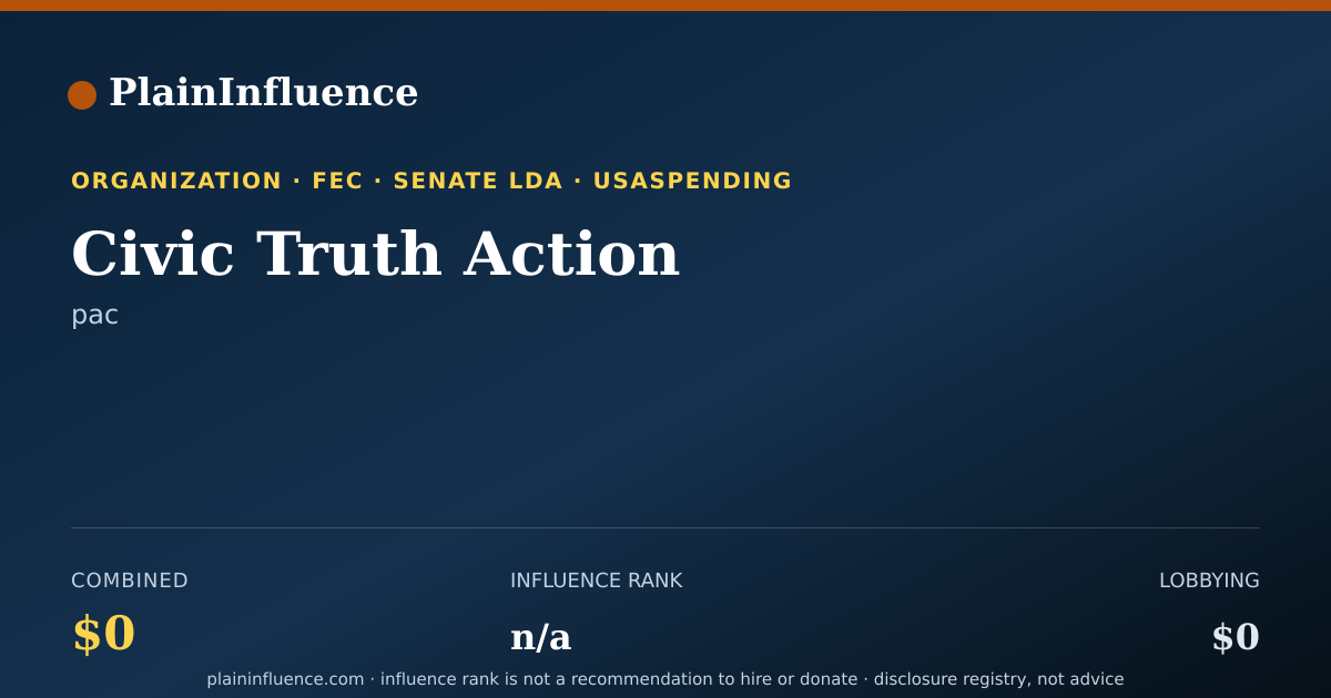 Shareable card for Civic Truth Action