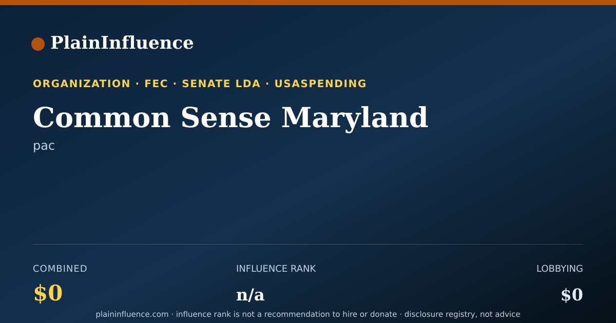 Shareable card for Common Sense Maryland