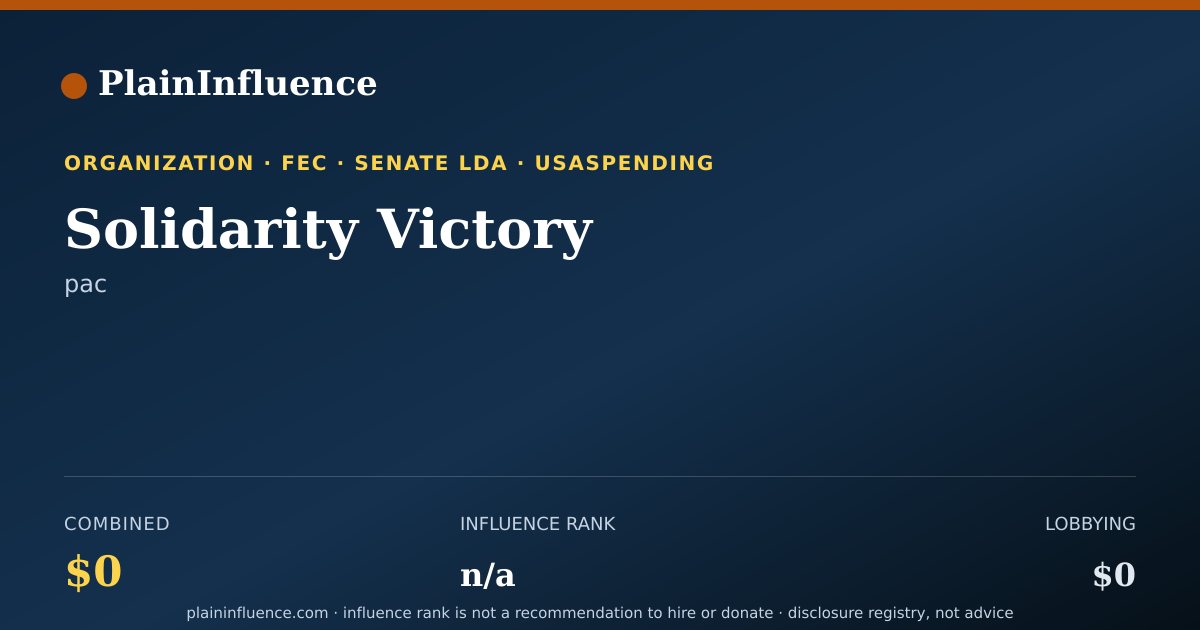 Shareable card for Solidarity Victory