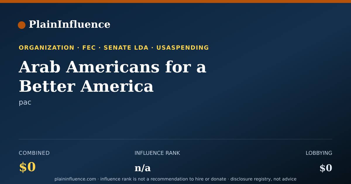Shareable card for Arab Americans for a Better America