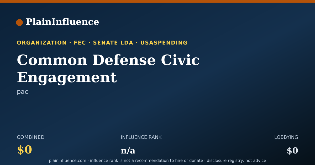 Shareable card for Common Defense Civic Engagement