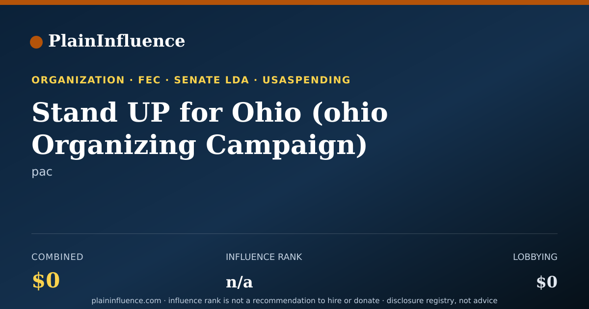 Shareable card for Stand UP for Ohio (ohio Organizing Campaign)