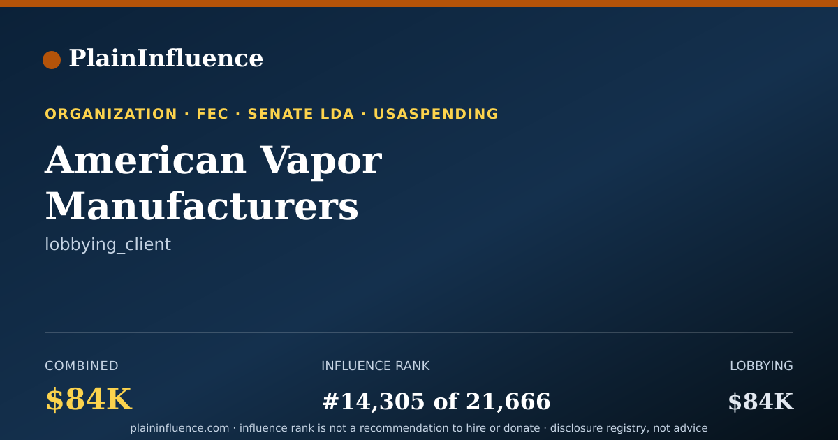 Shareable card for American Vapor Manufacturers