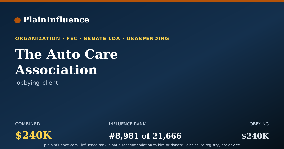 Shareable card for The Auto Care Association