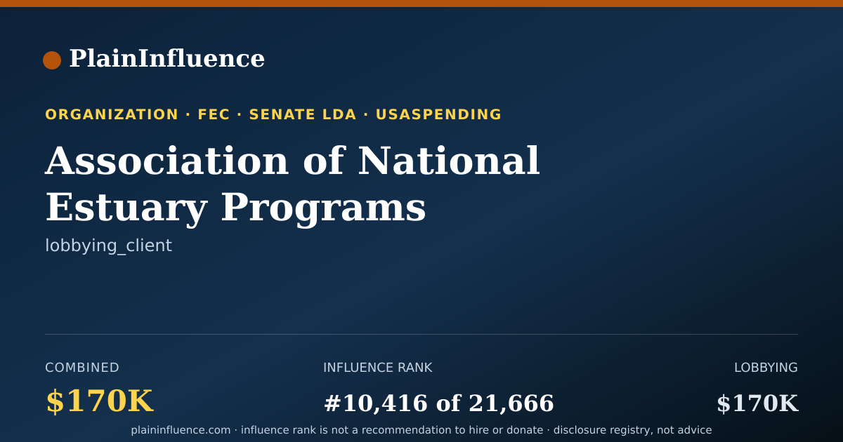 Shareable card for Association of National Estuary Programs