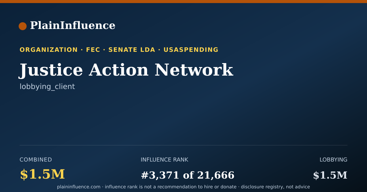 Shareable card for Justice Action Network