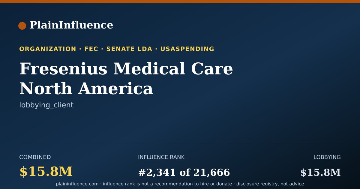 Shareable card for Fresenius Medical Care North America