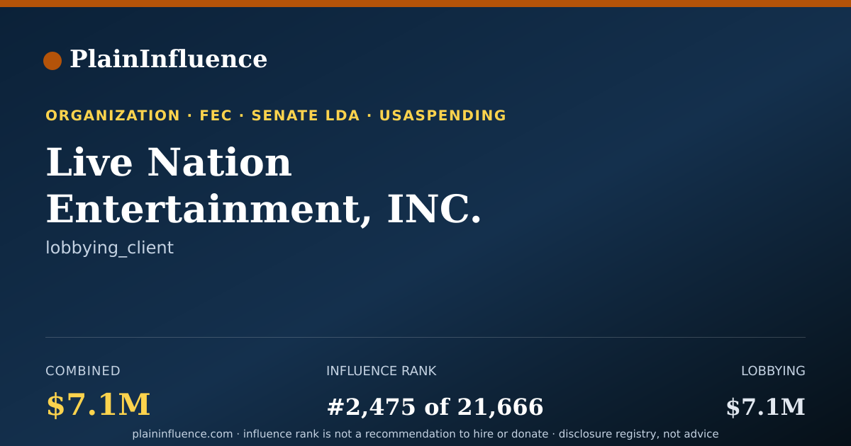 Shareable card for Live Nation Entertainment, INC.