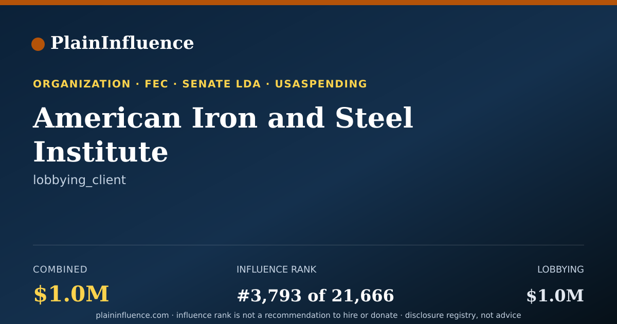 Shareable card for American Iron and Steel Institute