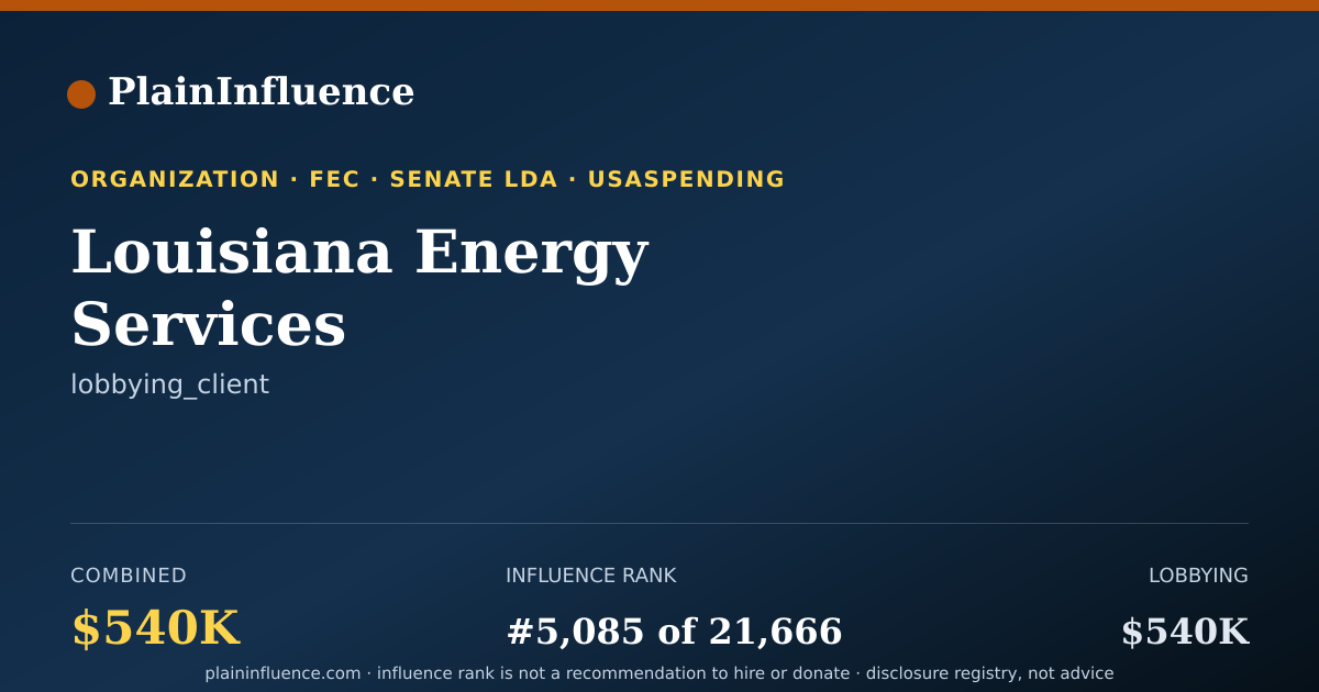 Shareable card for Louisiana Energy Services
