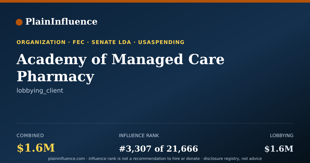 Shareable card for Academy of Managed Care Pharmacy
