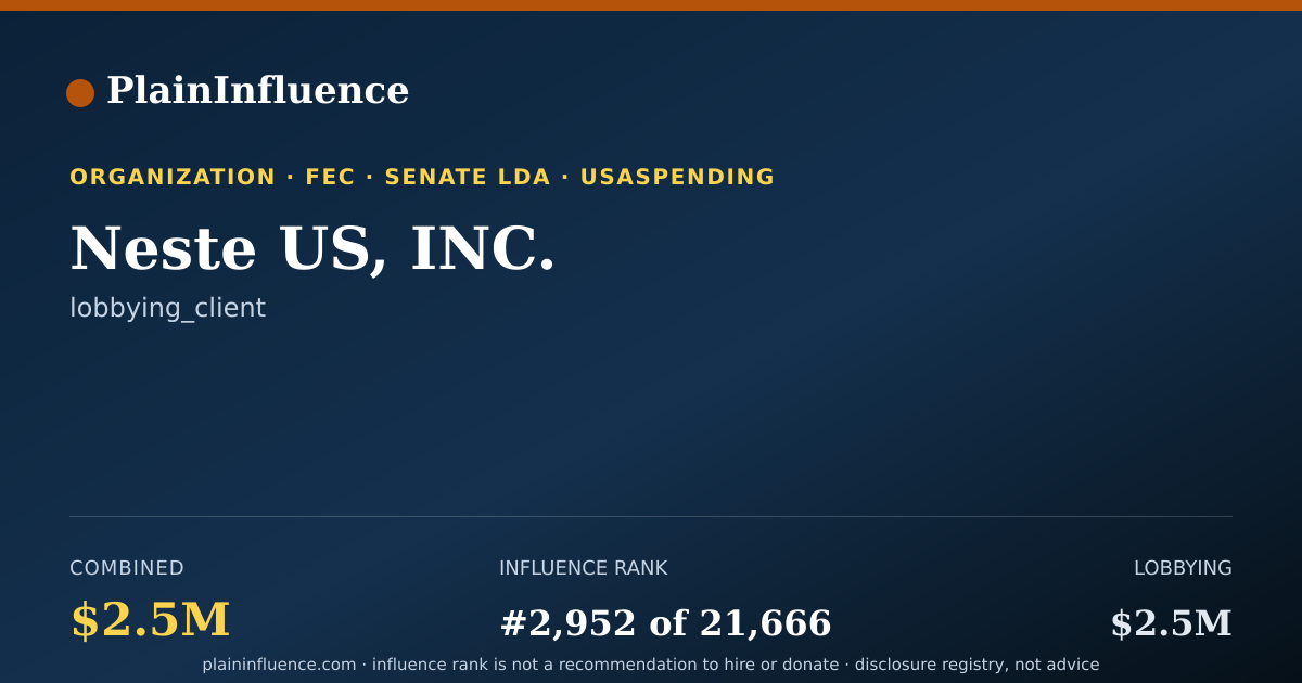 Shareable card for Neste US, INC.