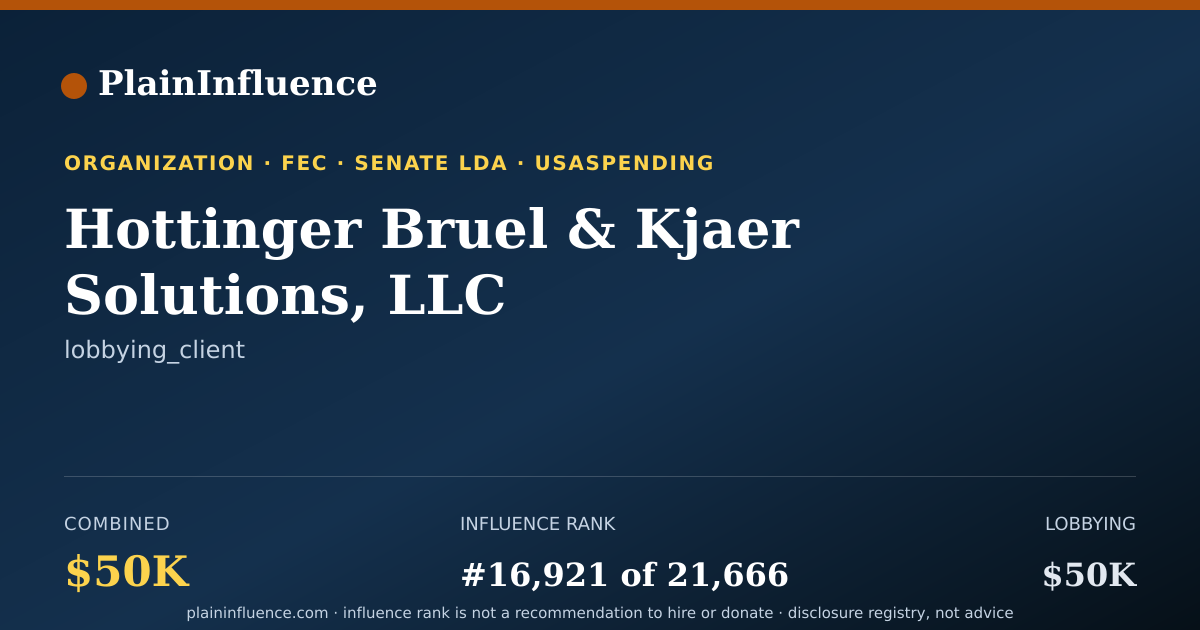 Shareable card for Hottinger Bruel & Kjaer Solutions, LLC