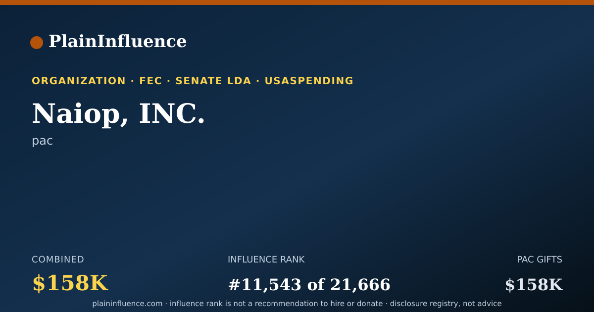 Shareable card for Naiop, INC.