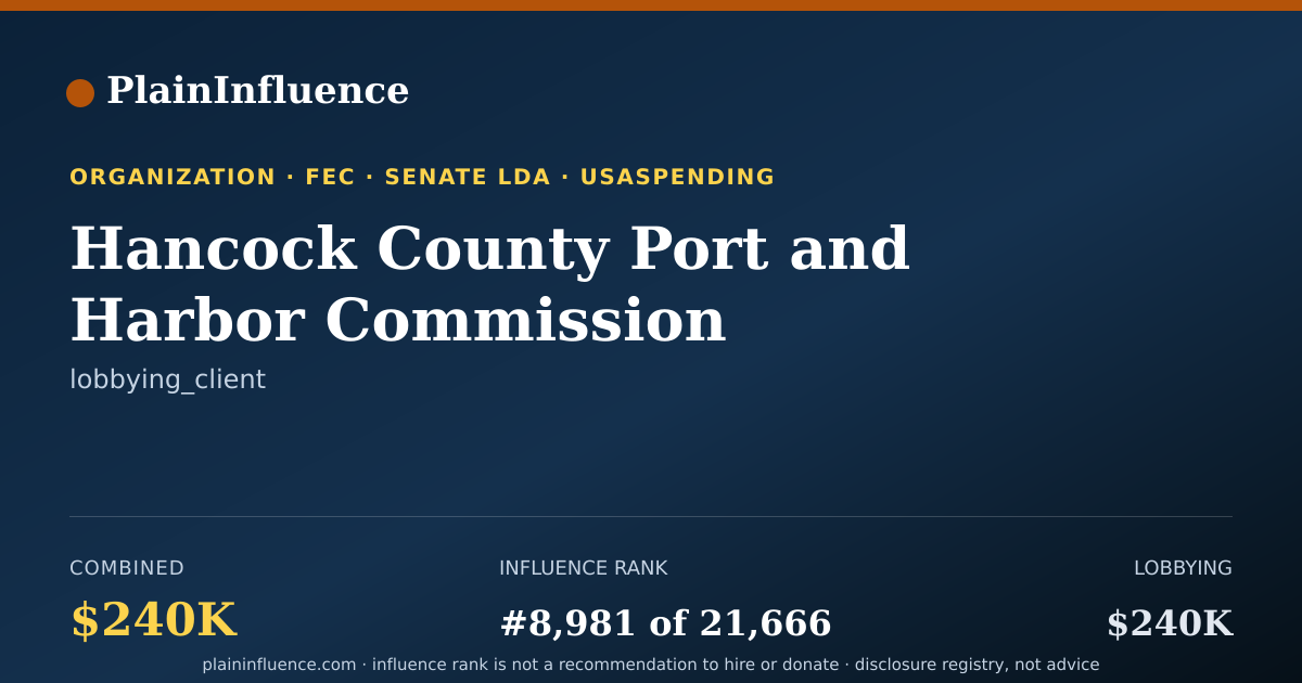 Shareable card for Hancock County Port and Harbor Commission