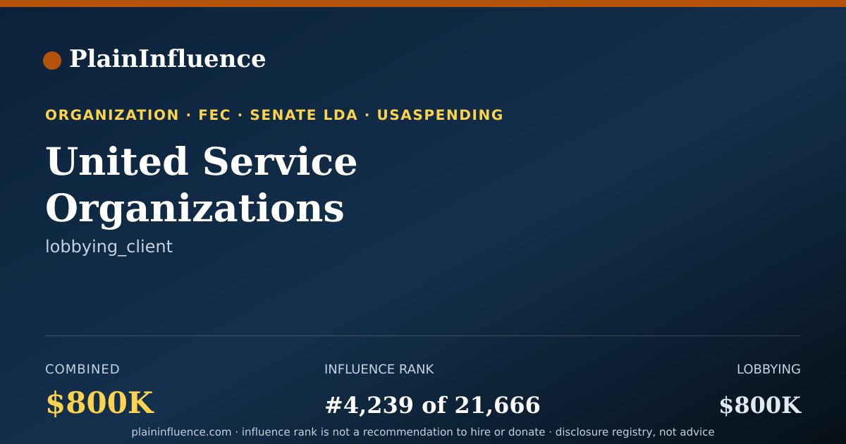 Shareable card for United Service Organizations