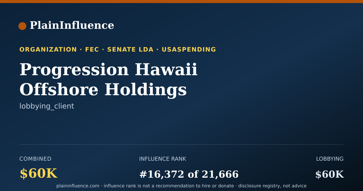 Shareable card for Progression Hawaii Offshore Holdings