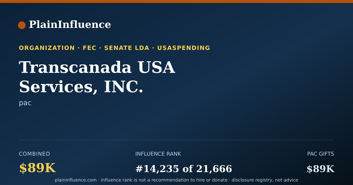 Shareable card for Transcanada USA Services, INC.