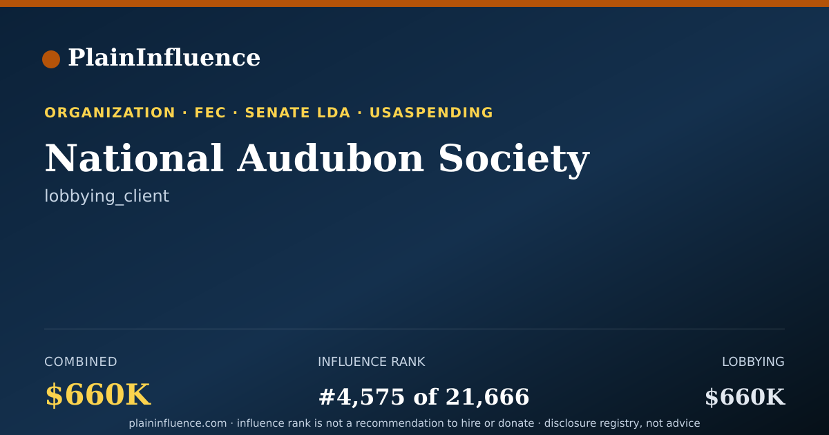 Shareable card for National Audubon Society