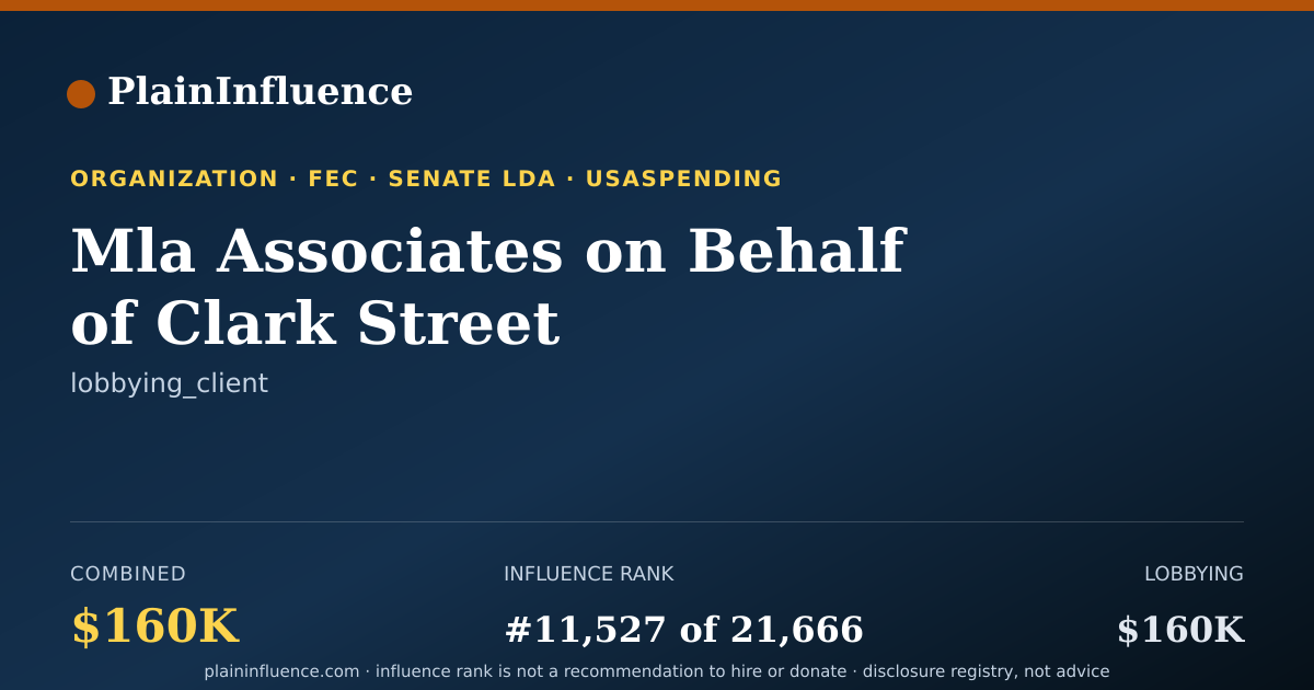 Shareable card for Mla Associates on Behalf of Clark Street Associates LLC on Behalf of Qorvo
