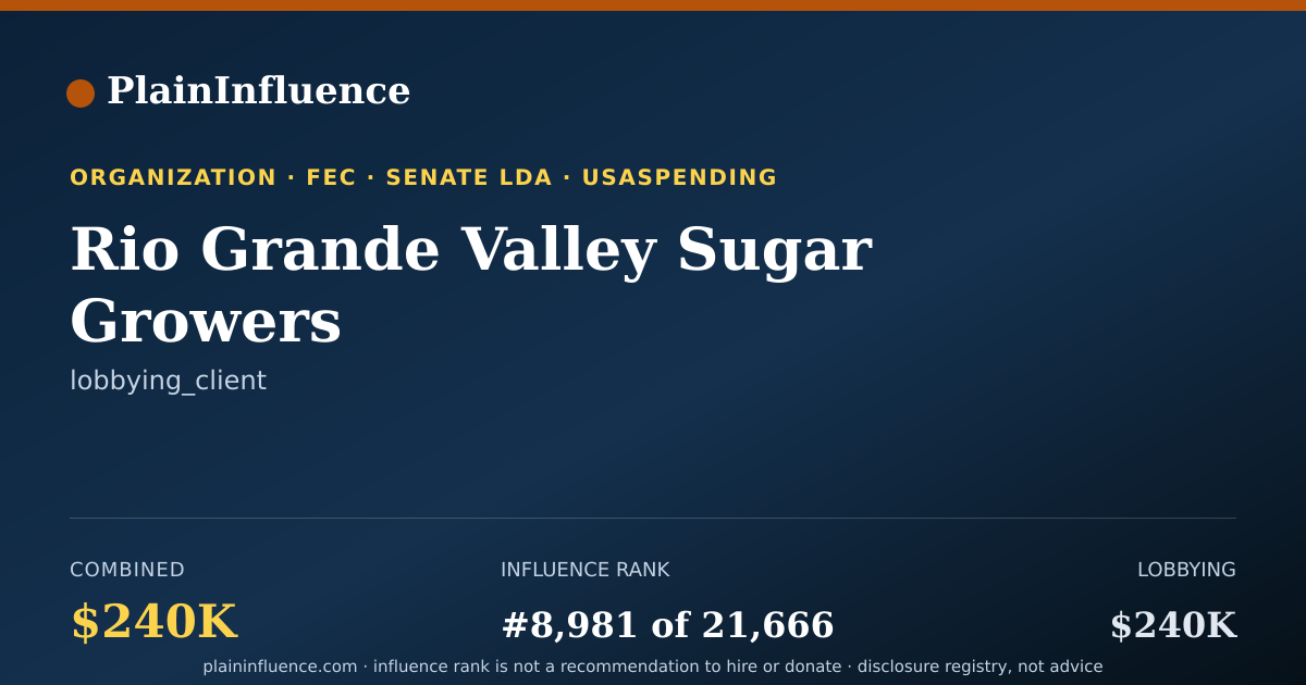 Shareable card for Rio Grande Valley Sugar Growers