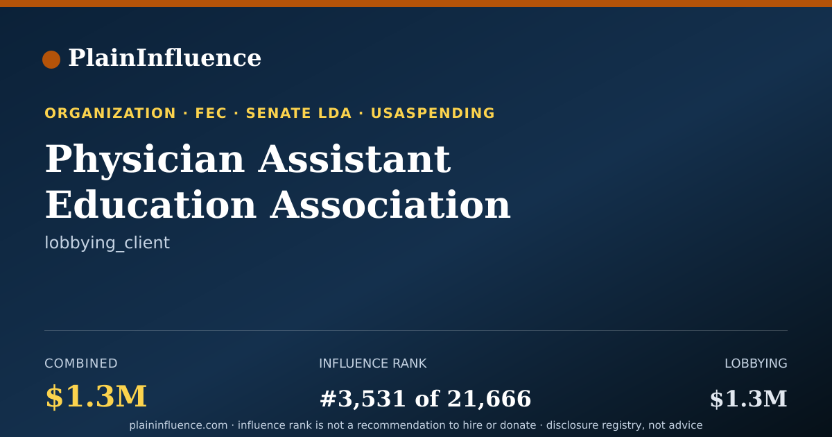 Shareable card for Physician Assistant Education Association
