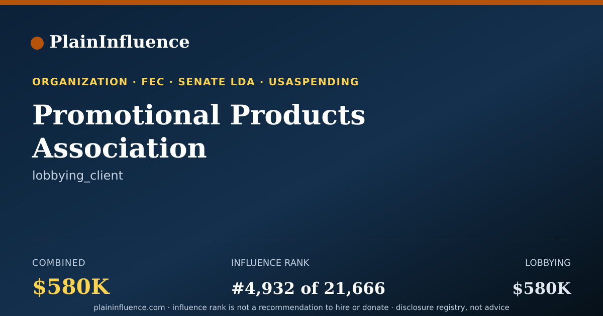 Shareable card for Promotional Products Association International