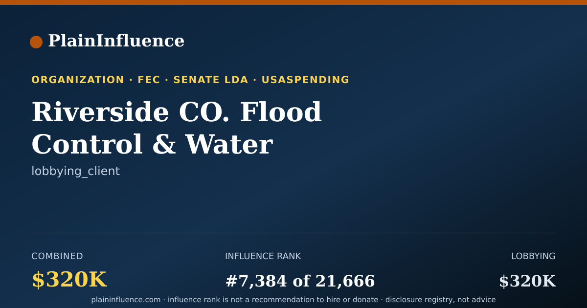 Shareable card for Riverside CO. Flood Control & Water Conservation District