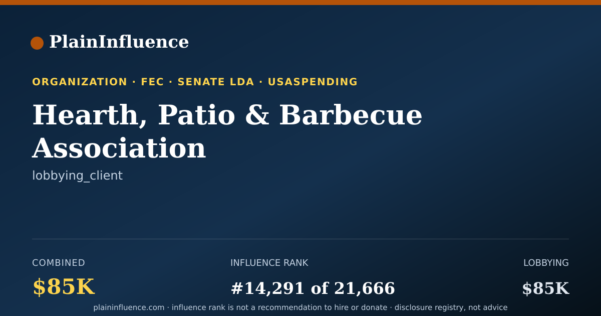 Shareable card for Hearth, Patio & Barbecue Association