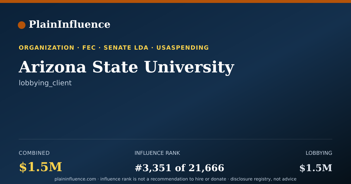Shareable card for Arizona State University