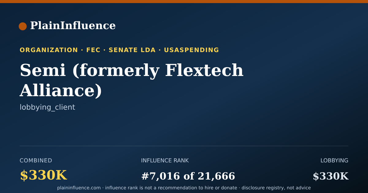 Shareable card for Semi (formerly Flextech Alliance)