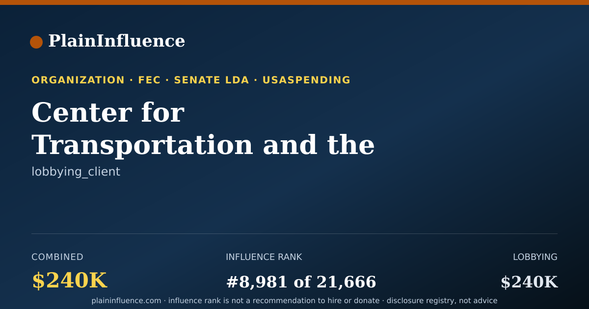Shareable card for Center for Transportation and the Environment