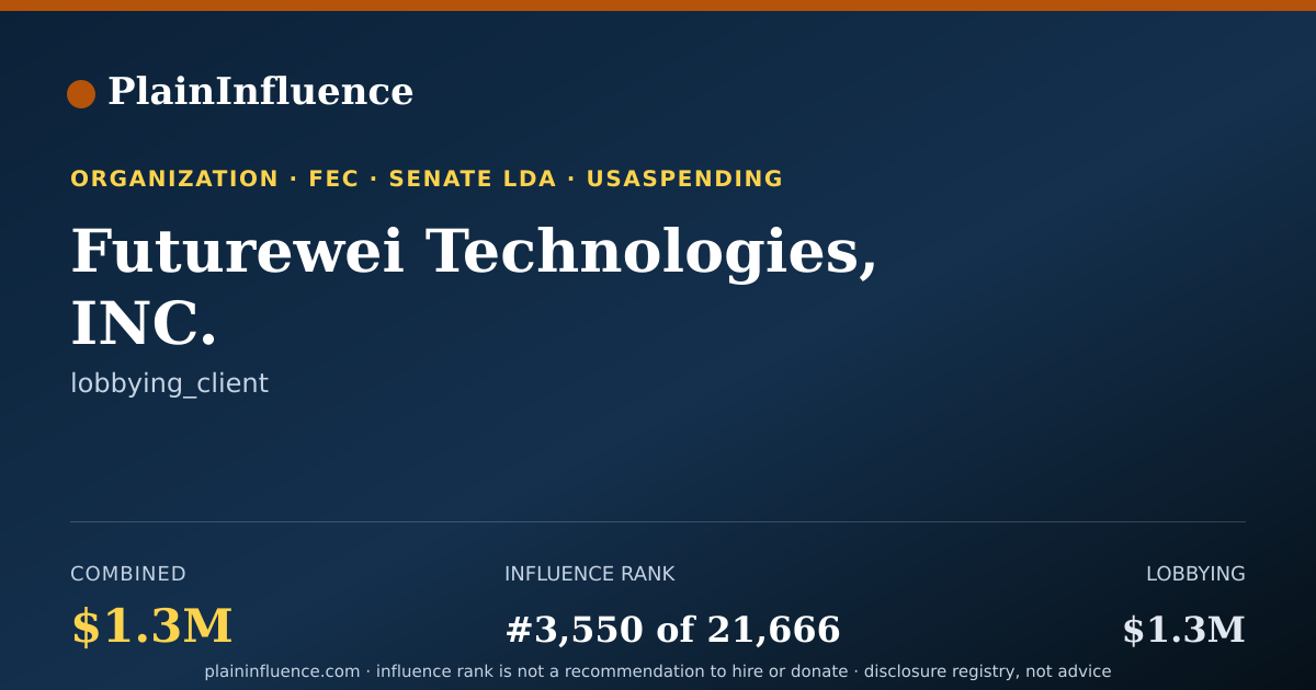 Shareable card for Futurewei Technologies, INC.