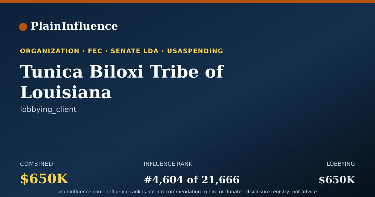 Shareable card for Tunica Biloxi Tribe of Louisiana