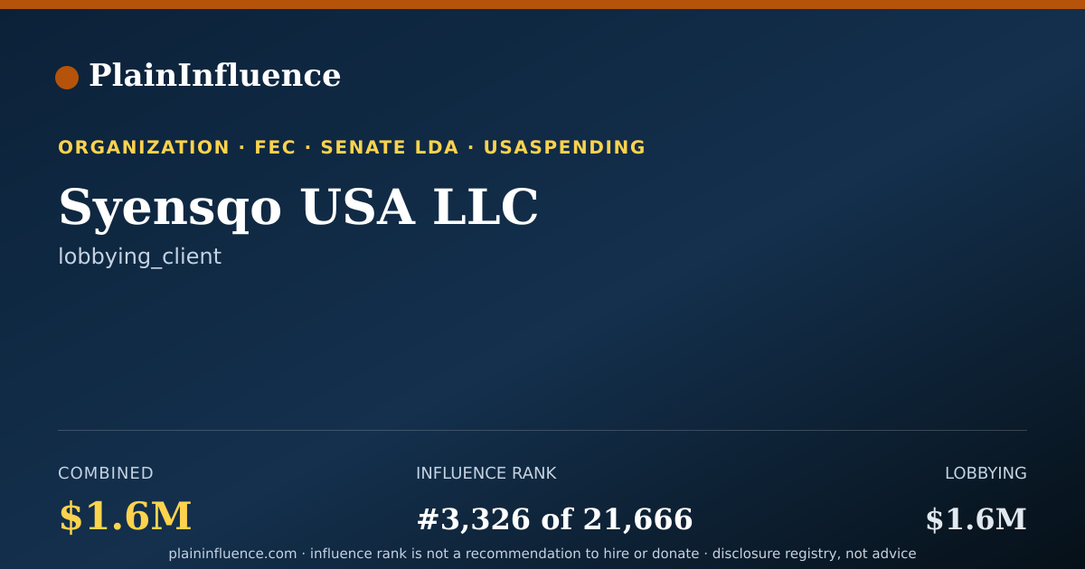 Shareable card for Syensqo USA LLC