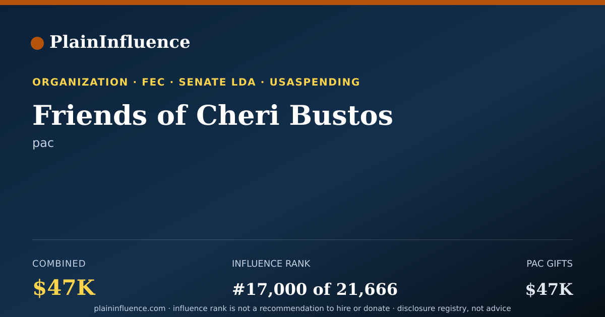 Shareable card for Friends of Cheri Bustos