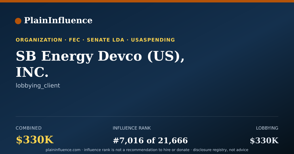 Shareable card for SB Energy Devco (US), INC.