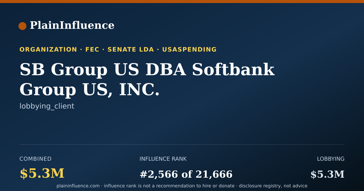Shareable card for SB Group US DBA Softbank Group US, INC.