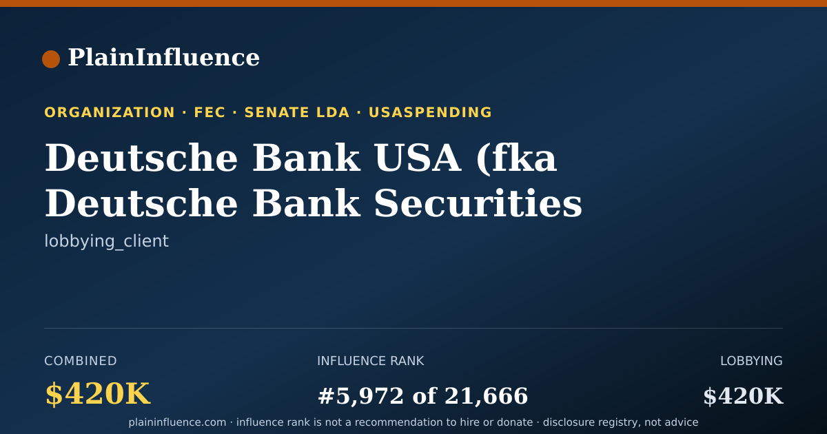 Shareable card for Deutsche Bank USA (fka Deutsche Bank Securities INC.)