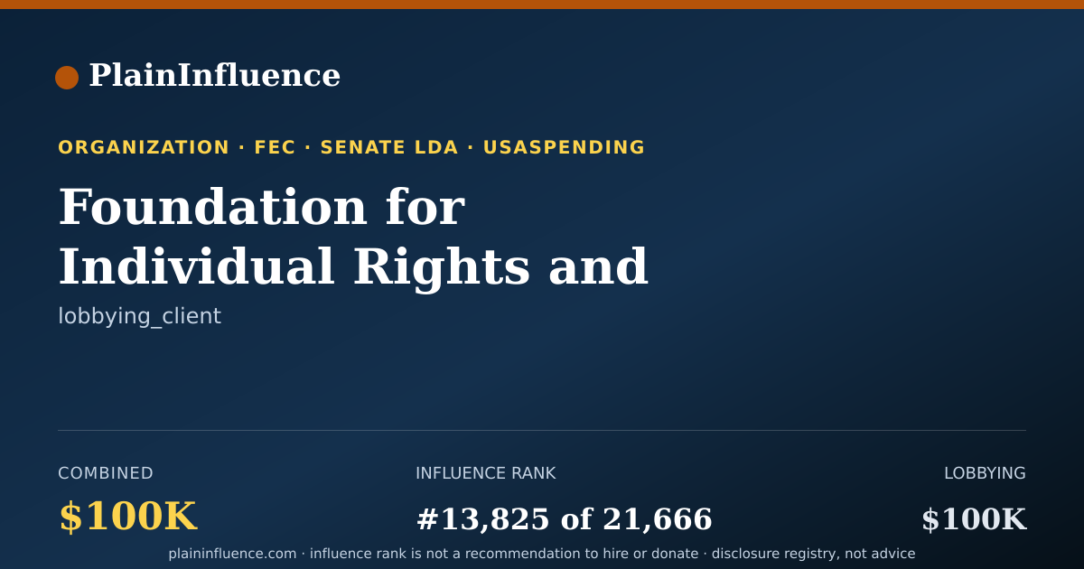 Shareable card for Foundation for Individual Rights and Expression (fire)