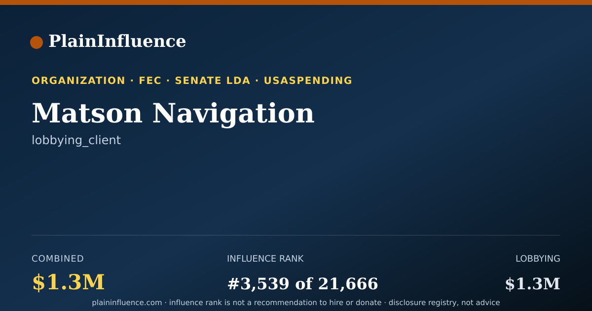 Shareable card for Matson Navigation