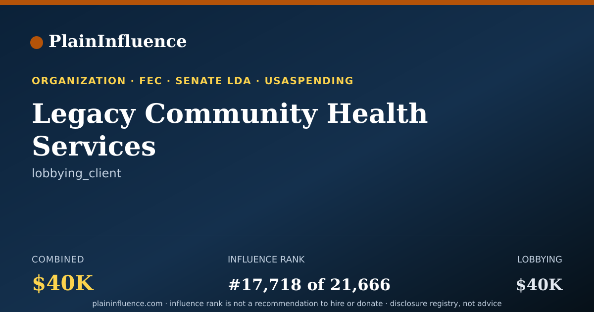 Shareable card for Legacy Community Health Services